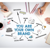Download a Human Logo Maker